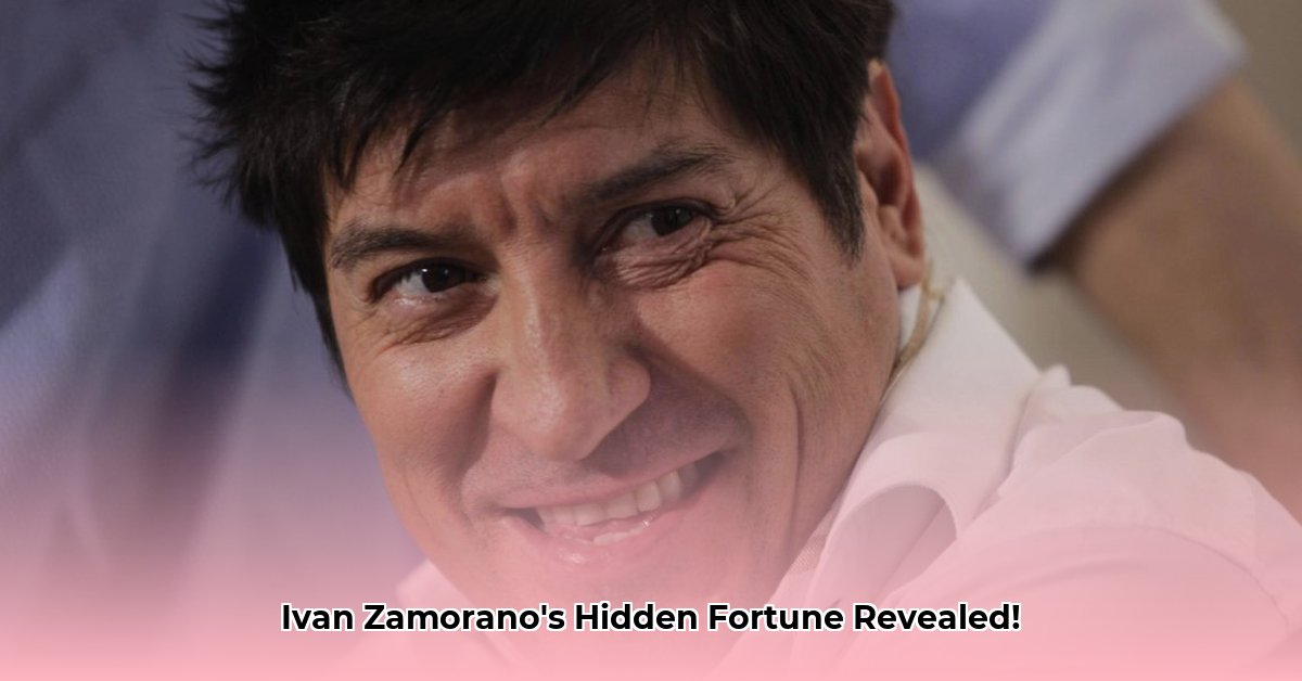 ivan-zamorano-net-worth